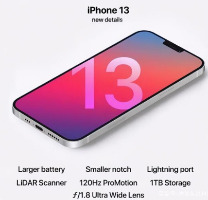 新华苹果手机维修分享iPhone 13起售价多少钱 