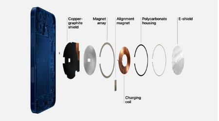 新华苹果手机维修分享iPhone 12真的会威胁身体健康吗 